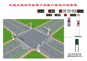 路口示意图